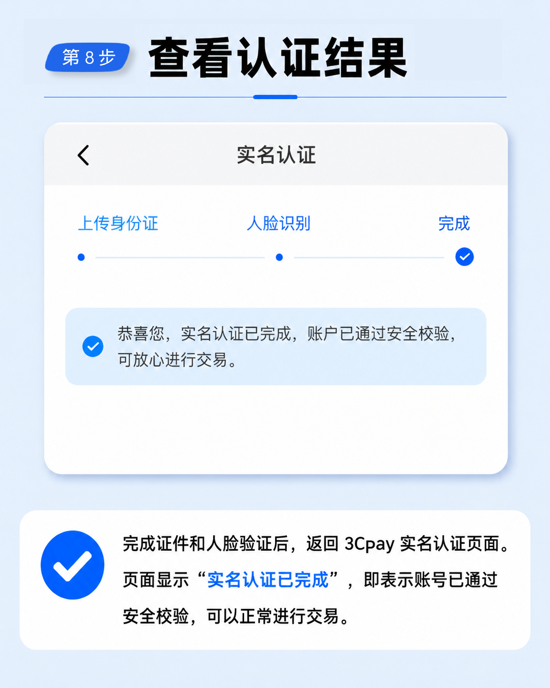 第 8 步：查看认证结果